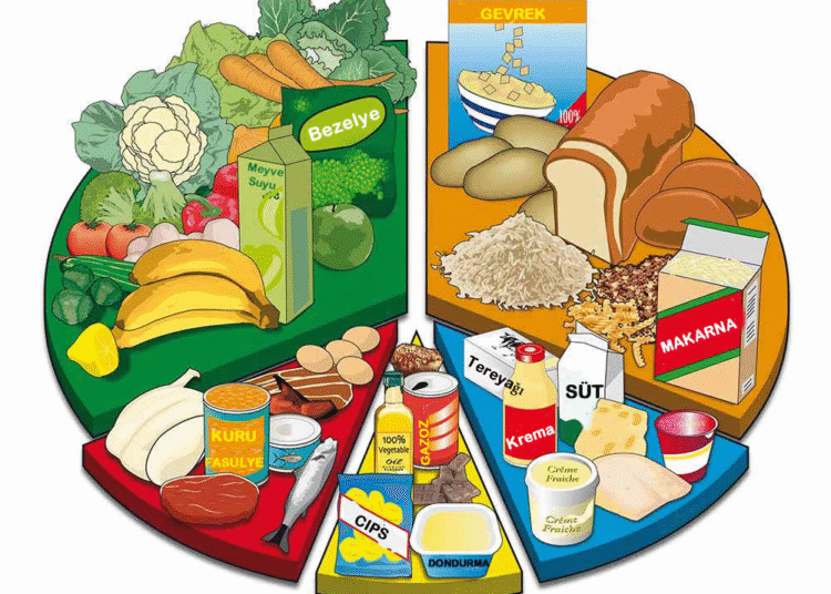 Sağlıklı Beslenme: İyi Yaşamın Temeli