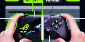 Asus ROG Xbox Ally X: Konsol Oyunlarının Geleceği