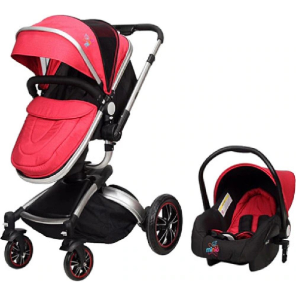 Minio Spin 360 Minio Spin 360